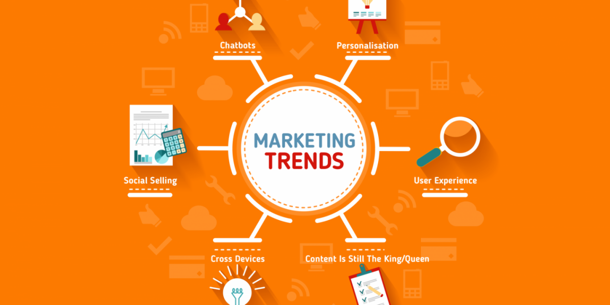 influencer advertising | influencers