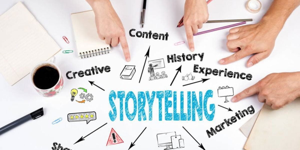 storytelling in marketing agency in london ontario